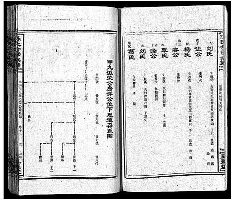 [下载][陈氏合修族谱_35卷首1卷]湖南.陈氏合修家谱_十四.pdf