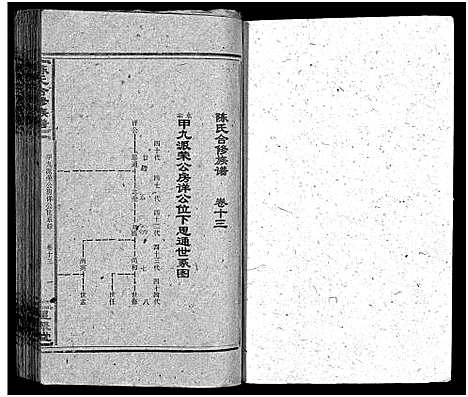 [下载][陈氏合修族谱_35卷首1卷]湖南.陈氏合修家谱_十五.pdf