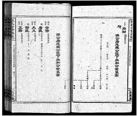 [下载][陈氏合修族谱_35卷首1卷]湖南.陈氏合修家谱_十五.pdf