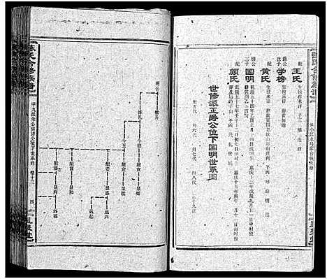 [下载][陈氏合修族谱_35卷首1卷]湖南.陈氏合修家谱_十五.pdf