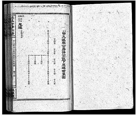 [下载][陈氏合修族谱_35卷首1卷]湖南.陈氏合修家谱_十六.pdf