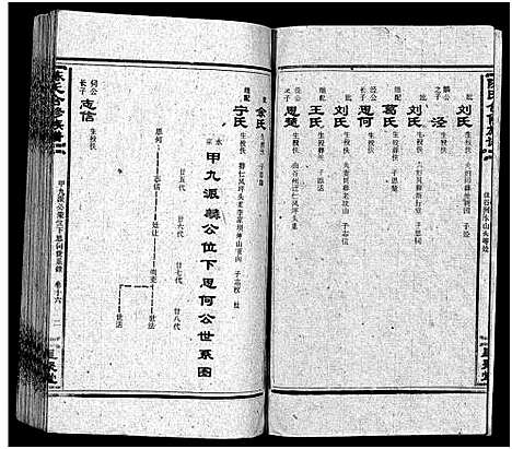 [下载][陈氏合修族谱_35卷首1卷]湖南.陈氏合修家谱_十八.pdf