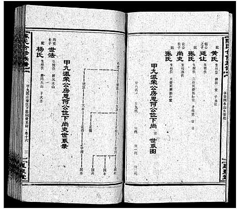 [下载][陈氏合修族谱_35卷首1卷]湖南.陈氏合修家谱_十八.pdf