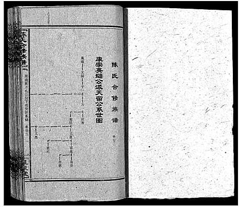 [下载][陈氏合修族谱_35卷首1卷]湖南.陈氏合修家谱_二十五.pdf