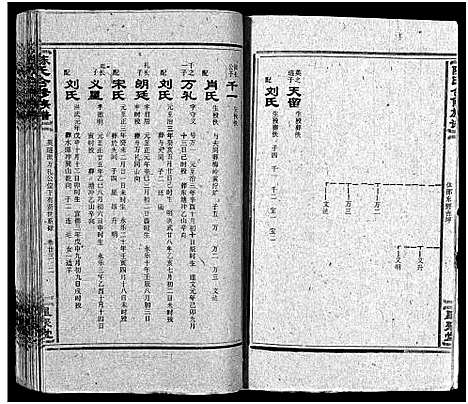 [下载][陈氏合修族谱_35卷首1卷]湖南.陈氏合修家谱_二十五.pdf