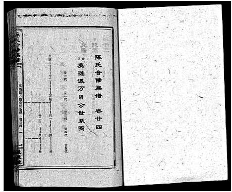 [下载][陈氏合修族谱_35卷首1卷]湖南.陈氏合修家谱_二十六.pdf