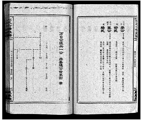 [下载][陈氏合修族谱_35卷首1卷]湖南.陈氏合修家谱_二十六.pdf