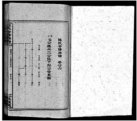 [下载][陈氏合修族谱_35卷首1卷]湖南.陈氏合修家谱_二十八.pdf