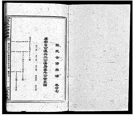 [下载][陈氏合修族谱_35卷首1卷]湖南.陈氏合修家谱_二十九.pdf