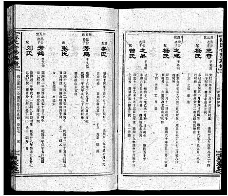 [下载][陈氏合修族谱_35卷首1卷]湖南.陈氏合修家谱_二十九.pdf