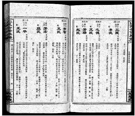 [下载][陈氏合修族谱_35卷首1卷]湖南.陈氏合修家谱_二十九.pdf