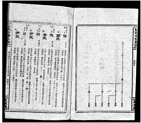 [下载][陈氏合修族谱_35卷首1卷]湖南.陈氏合修家谱_三十.pdf