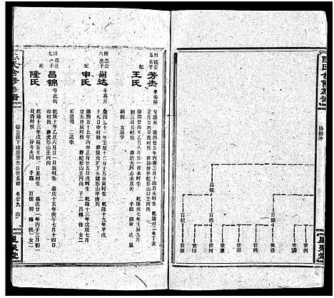 [下载][陈氏合修族谱_35卷首1卷]湖南.陈氏合修家谱_三十一.pdf