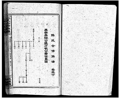 [下载][陈氏合修族谱_35卷首1卷]湖南.陈氏合修家谱_三十二.pdf