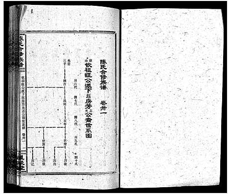 [下载][陈氏合修族谱_35卷首1卷]湖南.陈氏合修家谱_三十三.pdf