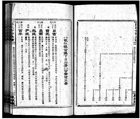 [下载][陈氏合修族谱_35卷首1卷]湖南.陈氏合修家谱_三十三.pdf