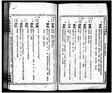 [下载][陈氏合修族谱_35卷首1卷]湖南.陈氏合修家谱_三十三.pdf