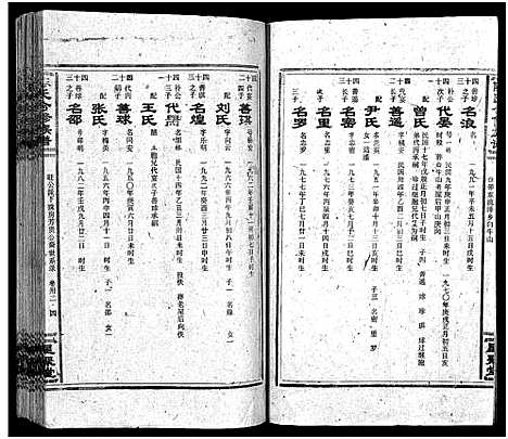 [下载][陈氏合修族谱_35卷首1卷]湖南.陈氏合修家谱_三十四.pdf