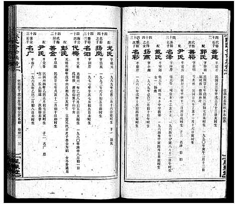 [下载][陈氏合修族谱_35卷首1卷]湖南.陈氏合修家谱_三十五.pdf