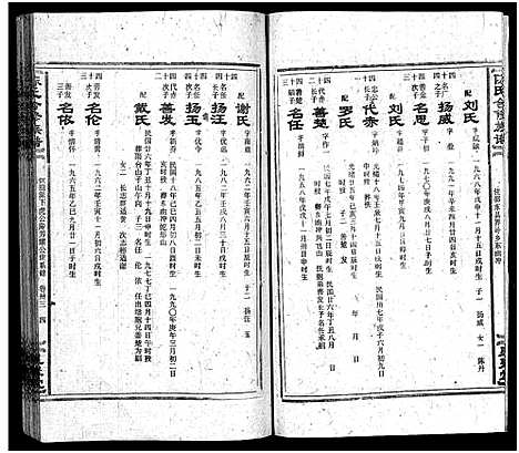 [下载][陈氏合修族谱_35卷首1卷]湖南.陈氏合修家谱_三十五.pdf