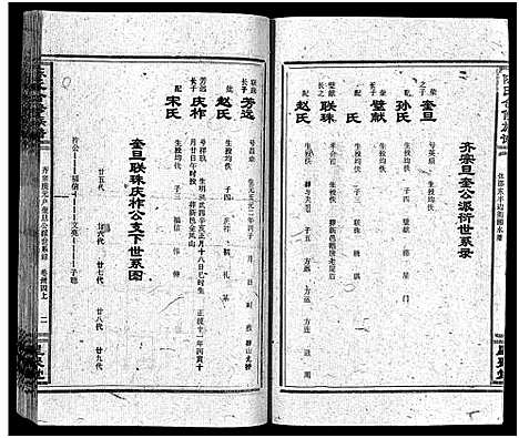 [下载][陈氏合修族谱_35卷首1卷]湖南.陈氏合修家谱_三十六.pdf