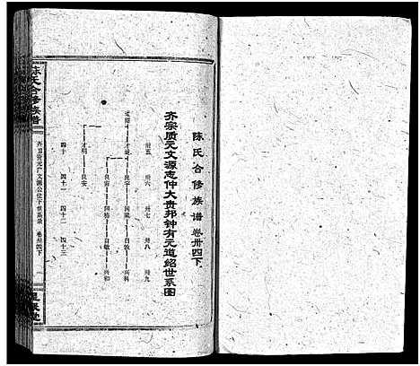 [下载][陈氏合修族谱_35卷首1卷]湖南.陈氏合修家谱_三十七.pdf