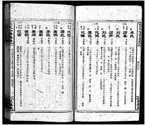 [下载][陈氏合修族谱_35卷首1卷]湖南.陈氏合修家谱_三十七.pdf