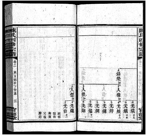 [下载][陈氏四修宗谱_23卷首5卷_陈氏四修宗谱]湖南.陈氏四修家谱_七.pdf