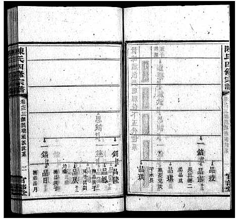 [下载][陈氏四修宗谱_23卷首5卷_陈氏四修宗谱]湖南.陈氏四修家谱_十六.pdf