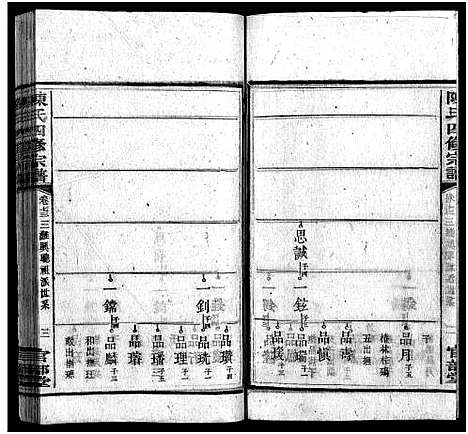 [下载][陈氏四修宗谱_23卷首5卷_陈氏四修宗谱]湖南.陈氏四修家谱_十六.pdf