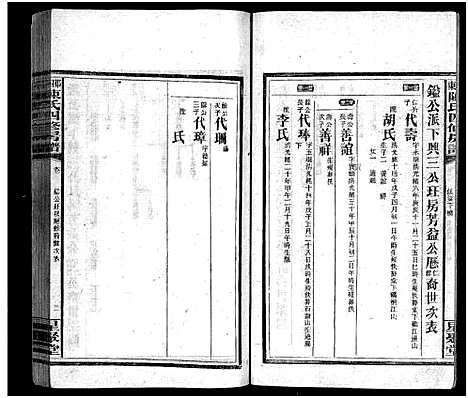 [下载][陈氏四修房谱_8卷_邵东陈氏四修房谱_陈氏四修房谱]湖南.陈氏四修房谱_五.pdf