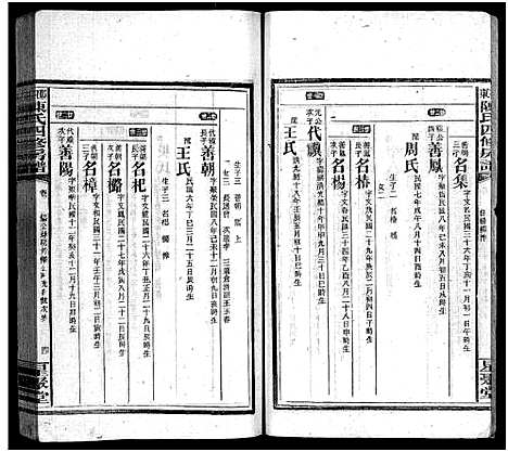 [下载][陈氏四修房谱_8卷_邵东陈氏四修房谱_陈氏四修房谱]湖南.陈氏四修房谱_八.pdf