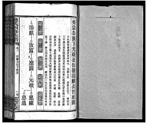 [下载][陈氏四修族谱_13卷_含首上下卷_陈氏四修族谱]湖南.陈氏四修家谱_四.pdf