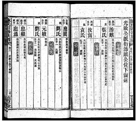 [下载][陈氏四修族谱_13卷_含首上下卷_陈氏四修族谱]湖南.陈氏四修家谱_七.pdf