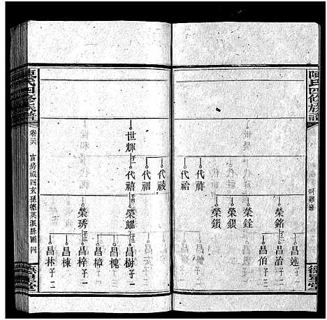 [下载][陈氏四修族谱_26卷首3卷_陈氏四修宗谱]湖南.陈氏四修家谱_二十.pdf