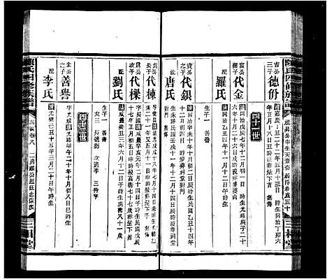 [下载][陈氏四修族谱_卷数杂异]湖南.陈氏四修家谱_二.pdf