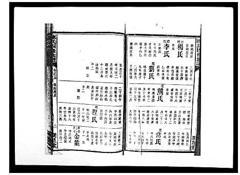 [下载][陈氏四修族谱_10卷]湖南.陈氏四修家谱_五.pdf