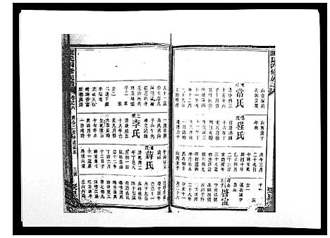 [下载][陈氏四修族谱_10卷]湖南.陈氏四修家谱_六.pdf