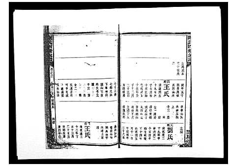 [下载][陈氏四修族谱_10卷]湖南.陈氏四修家谱_六.pdf