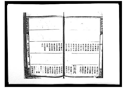 [下载][陈氏四修族谱_10卷]湖南.陈氏四修家谱_六.pdf