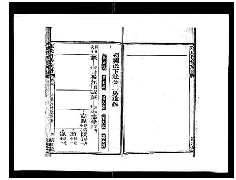 [下载][陈氏四修族谱_22卷]湖南.陈氏四修家谱_三.pdf