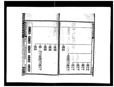 [下载][陈氏四修族谱_22卷]湖南.陈氏四修家谱_三.pdf