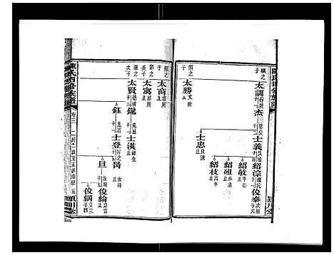 [下载][陈氏四修族谱_22卷]湖南.陈氏四修家谱_三.pdf