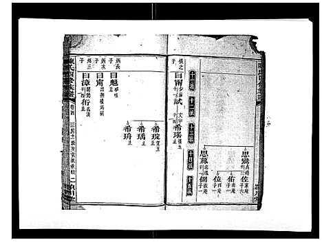 [下载][陈氏四修族谱_22卷]湖南.陈氏四修家谱_四.pdf