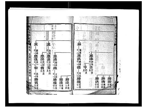 [下载][陈氏四修族谱_22卷]湖南.陈氏四修家谱_五.pdf