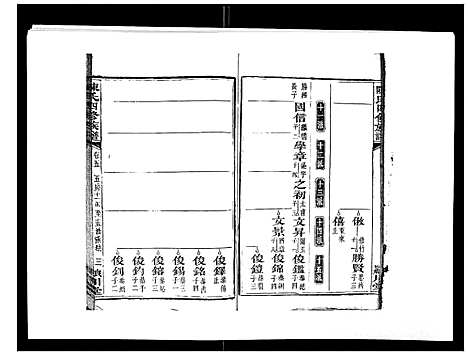 [下载][陈氏四修族谱_22卷]湖南.陈氏四修家谱_五.pdf