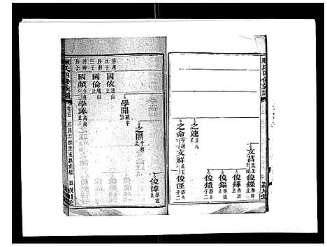 [下载][陈氏四修族谱_22卷]湖南.陈氏四修家谱_五.pdf