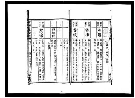 [下载][陈氏四修族谱_22卷]湖南.陈氏四修家谱_七.pdf