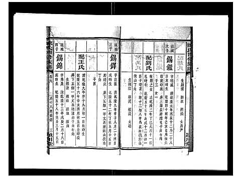 [下载][陈氏四修族谱_22卷]湖南.陈氏四修家谱_九.pdf