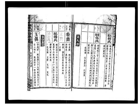 [下载][陈氏四修族谱_22卷]湖南.陈氏四修家谱_十三.pdf